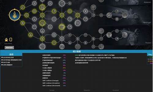 加点模拟器_60天赋加点模拟器